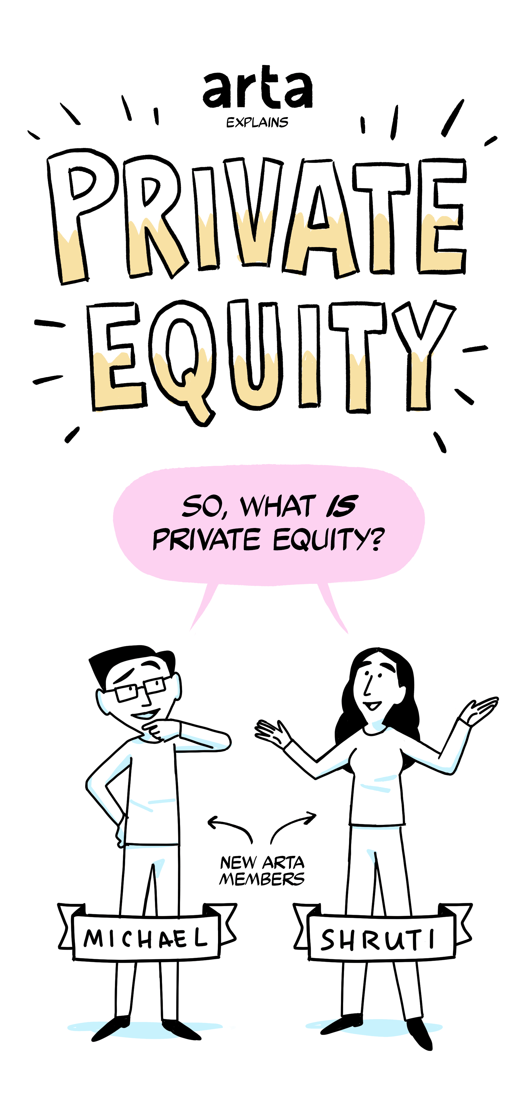 What is private equity