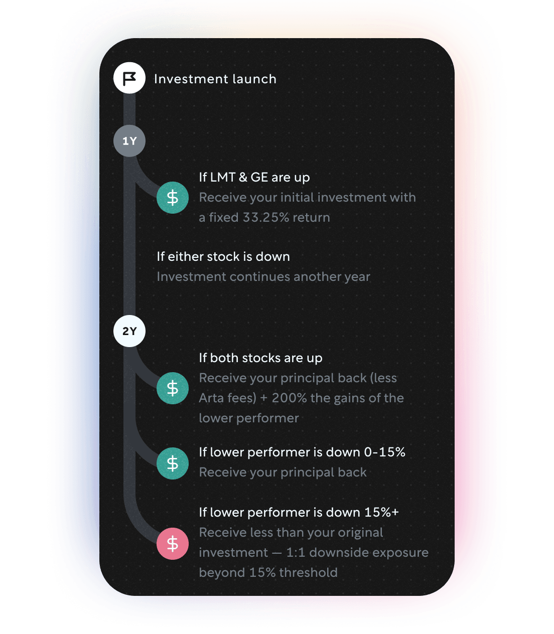 Rally October 2025 — Defense